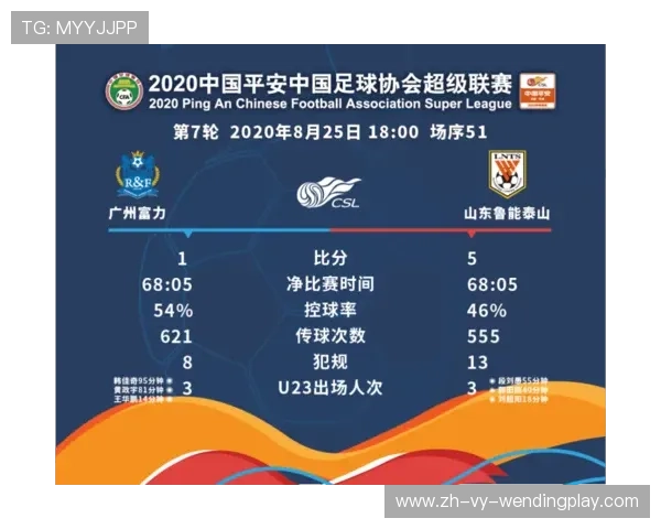 鲁能近几个中超赛季赛程变迁与排名回顾 鲁能近几个中超赛季赛程变迁与排名回顾