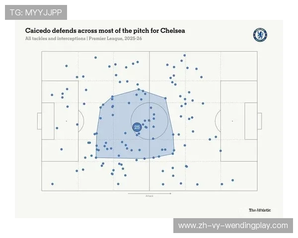 足球比赛中的盯人防守与区域防守对比分析 足球比赛中的盯人防守与区域防守对比分析