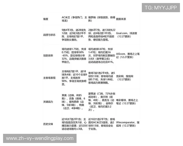 最新意甲足球队排名:赛季关键阶段走势分析 最新意甲足球队排名:赛季关键阶段走势分析